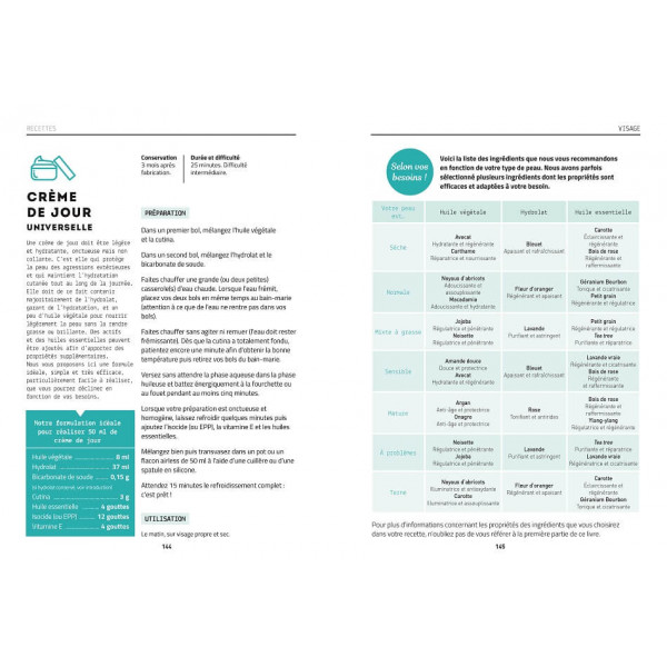 guide des cosmetiques Livre de cosmétiques maison: guide des cosmétiques maison.