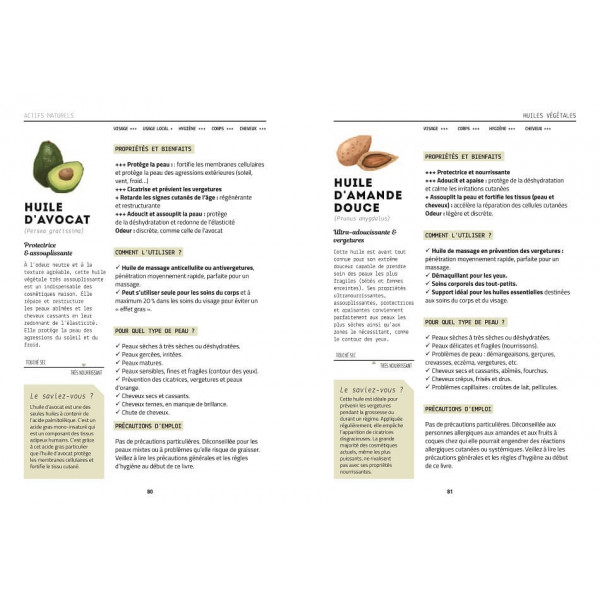 guide des cosmetiques Livre slow cosmétique: le guide visuel: achetez slow en ligne.