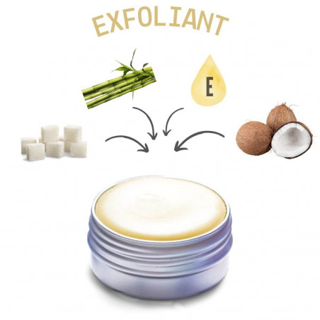 Recette d'exfoliant maison pour des lèvres douces