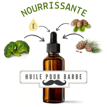 Recette d'huile nourrissant pour barbe