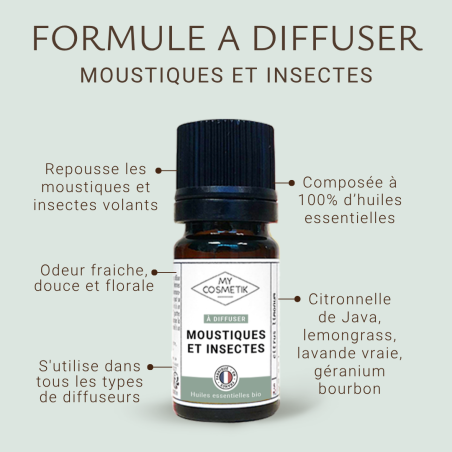 Trio Anti-Moustique - Répulsif et Apaisant Trio Anti-Moustique - Répulsif et Apaisant