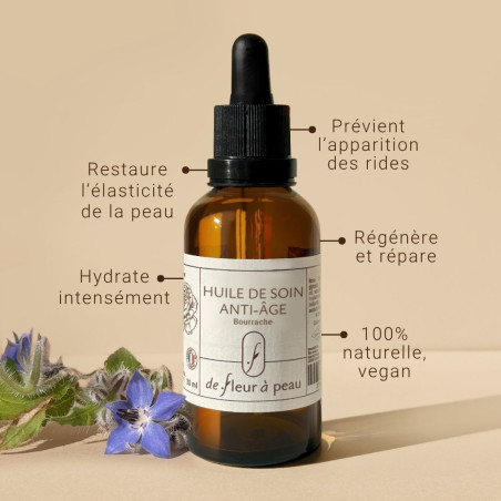 Huile de soin Anti-âge