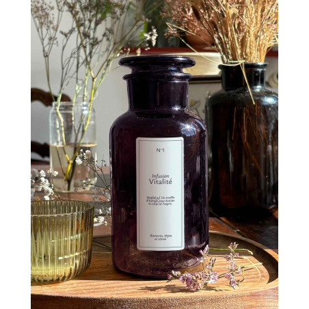 Collection 4 infusions - Bien-Être Intégral