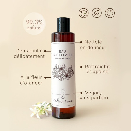 Eau Micellaire - Nettoie et apaise