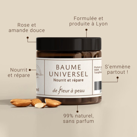 Routine nutrition intense - De Feur à Peau