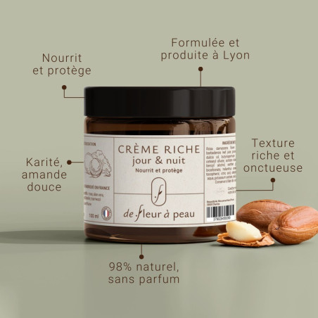 Routine nutrition intense - De Feur à Peau