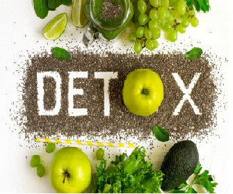Huiles essentielles spéciales détox : comment purifier son organisme au naturel?