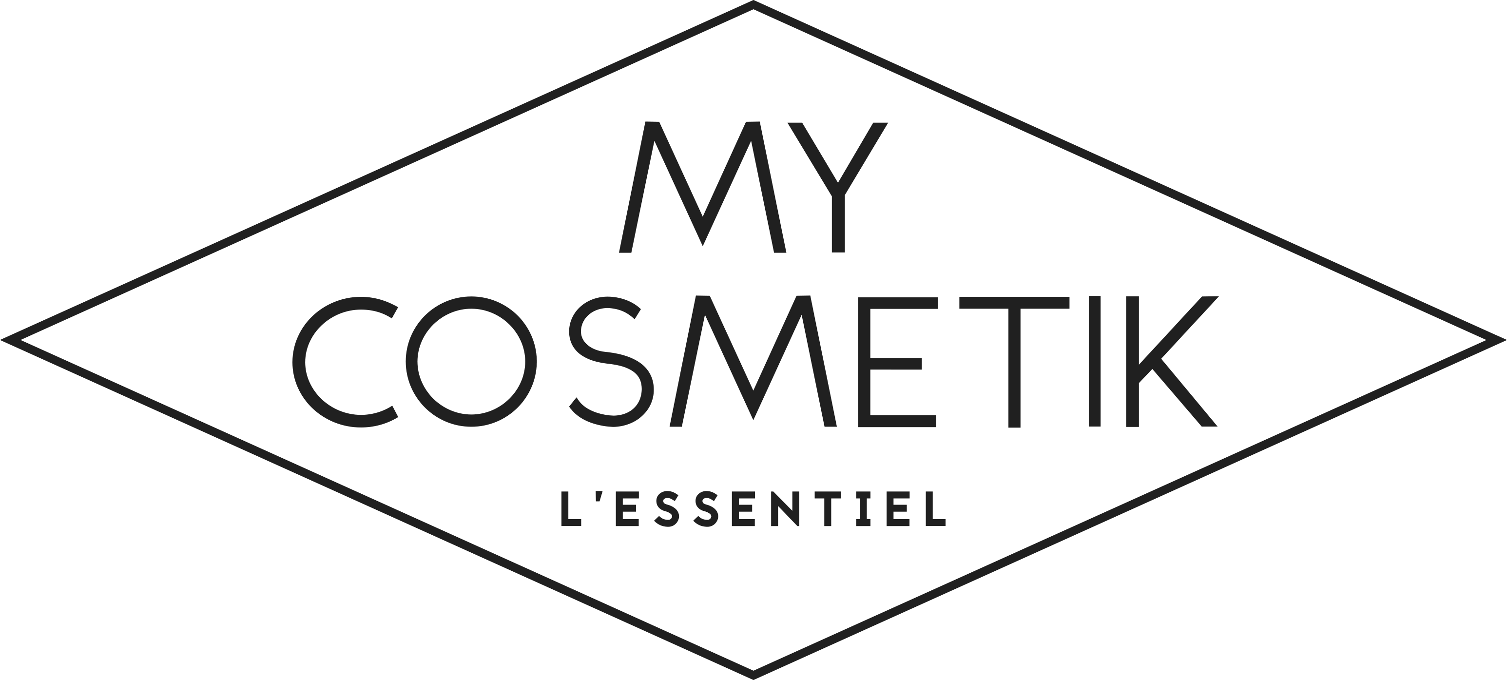 (c) Mycosmetik.fr
