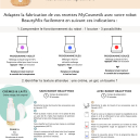 Comment adapter mes recettes MyCosmetik avec le robot BeautyMix?